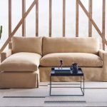 New Upholstery Furniture? Here Is What You Should Know